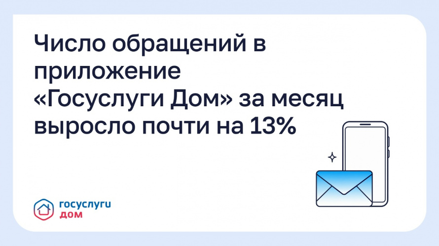 Число обращений в приложение «Госуслуги Дом» за месяц выросло почти на 13%