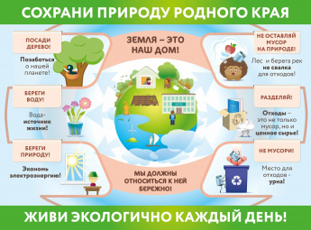 Сохрани природу родного края